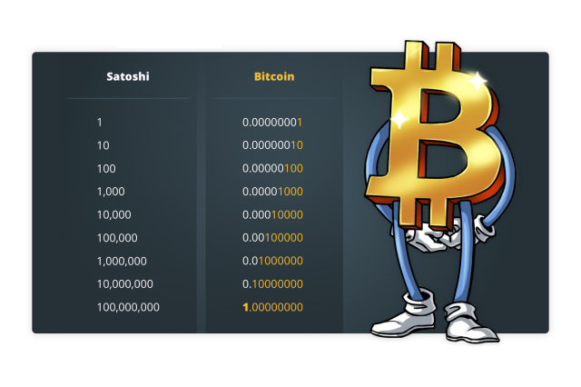 1 bitcoin kaç satoshi - satoshi nakamoto kimdir - Satoshi nedir - bitcoin nedir - kripto para