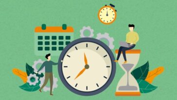 Productivity